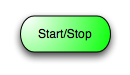 Start/Stopsymbol